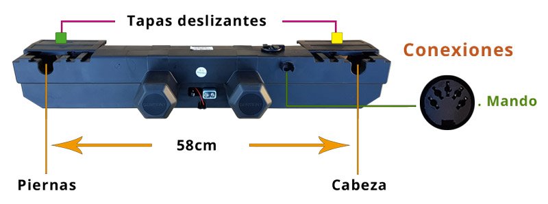 Actuador Doble Germany Simple
