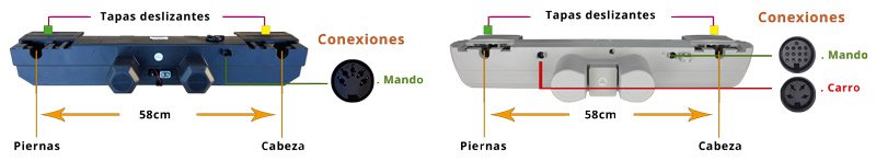 Tipos de Motor Cama Articulada